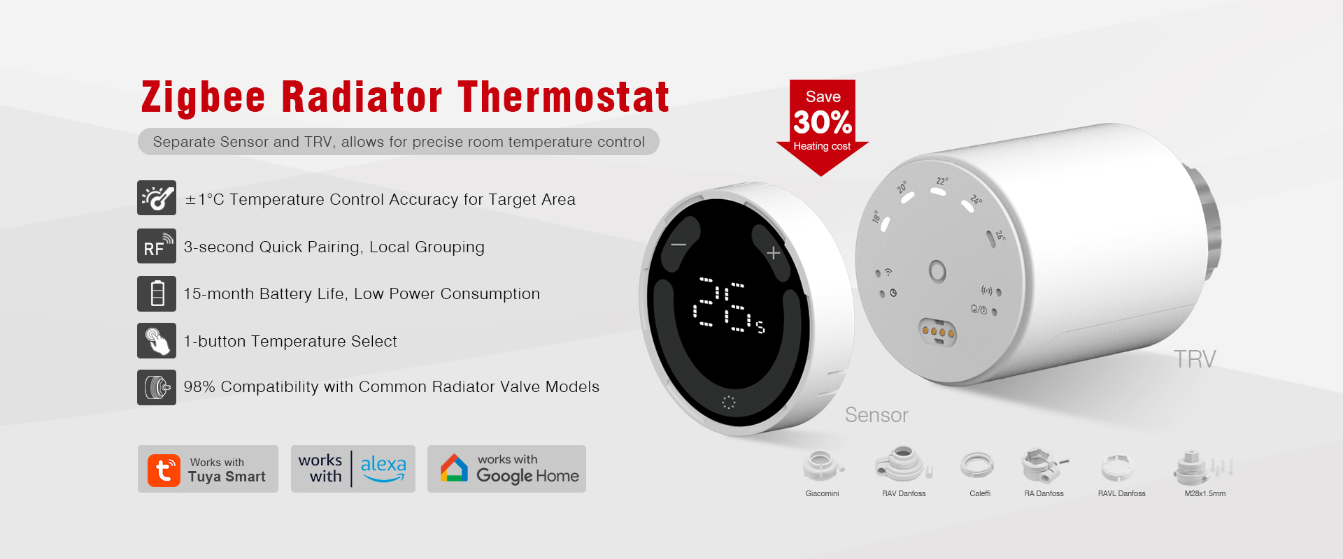 Zigbee TRV