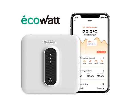 Умный электрический термостат Tuya Zigbee, совместимый с Ecowatt для радиаторов