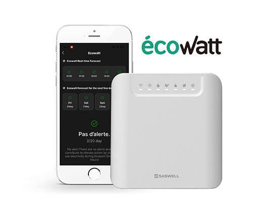 Thermostat Intelly Pour Radiateur électrique Avec Fil Pilote